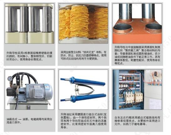 block stone machine application