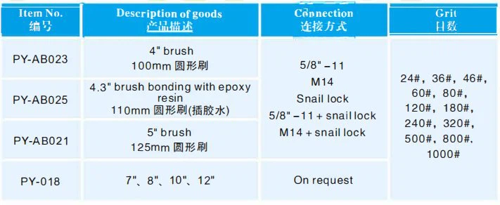 Brush Pads,Stone Brush ,Round Antique Brush