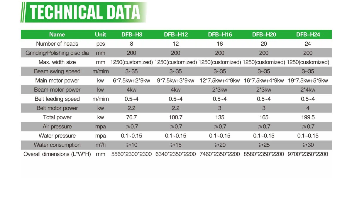 15Granite-Polishing-Machine-Line05